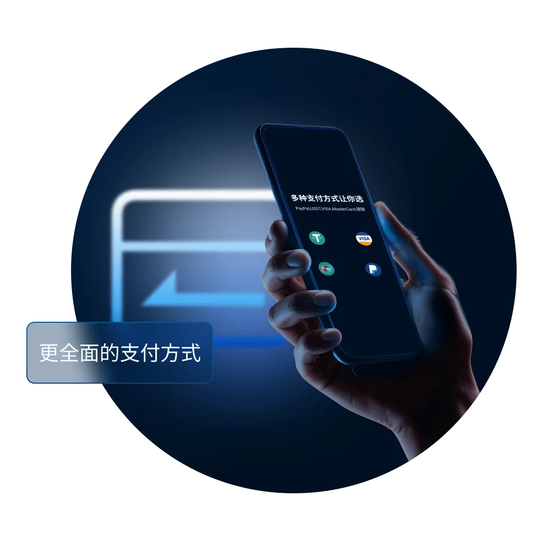 企业级安全策略